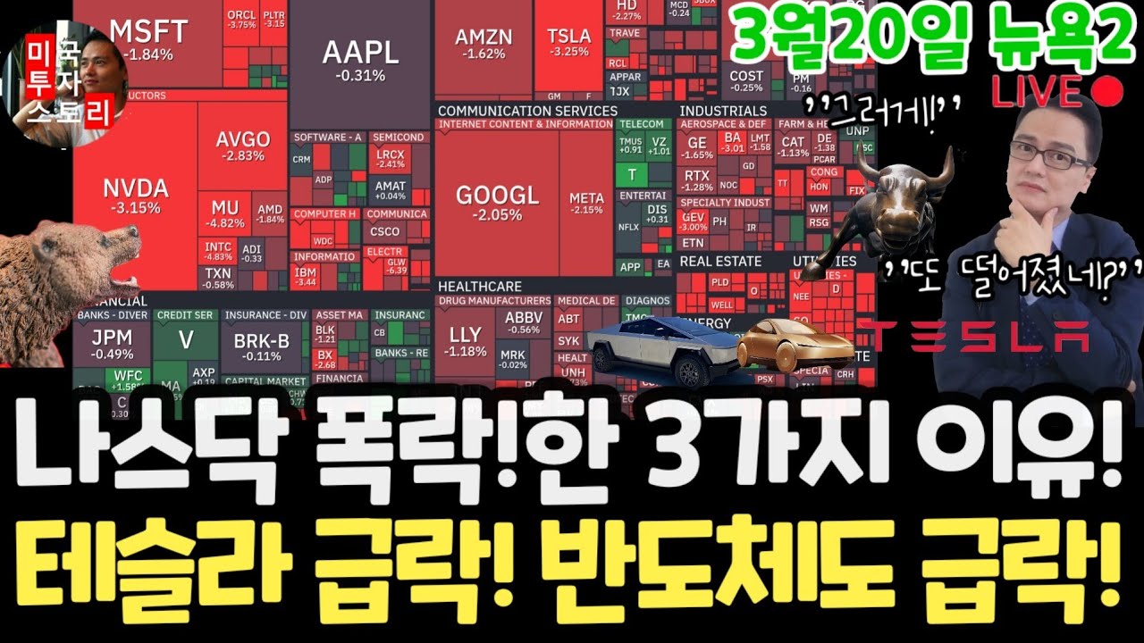 미국주식시황/나스닥 반도체 폭락! 테슬라 엔비디아 구글 애플 아마존 메타 마소 팔란티어 아이온큐 삼성전자 MU 브로드컴 오라클 코어위브 네비우스 샌디스크 비트코인 금은 슈마컴