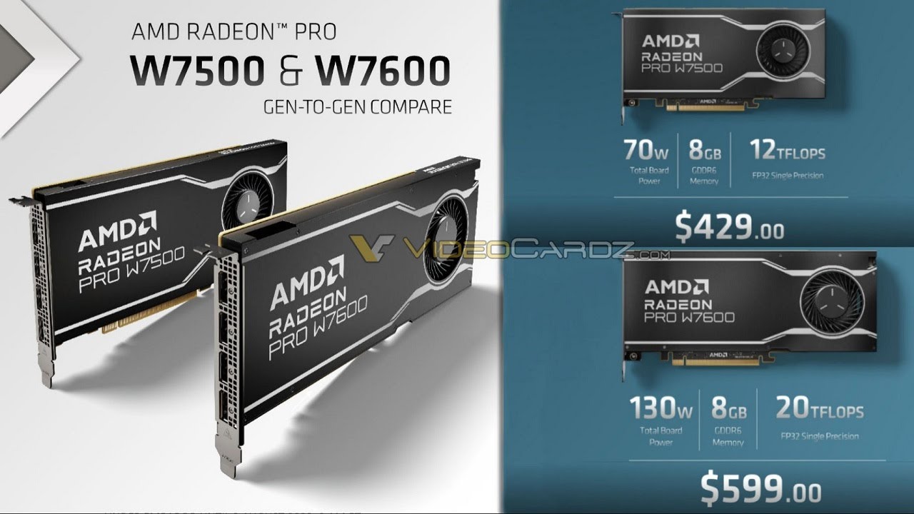 Intel 16th gen تسريبات عن معالجات | AMD Radeon PRO W7600 & W7500 إطلاق كروت