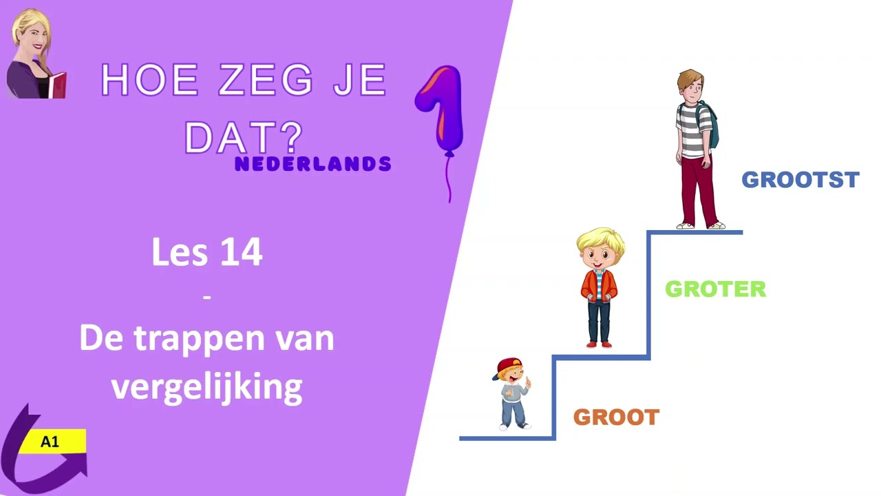 Nederlands A1 - Hoofdstuk 3: Hobby’s & Vrije Tijd / Хобби и свободное время / Hobiler ve Boş Zaman