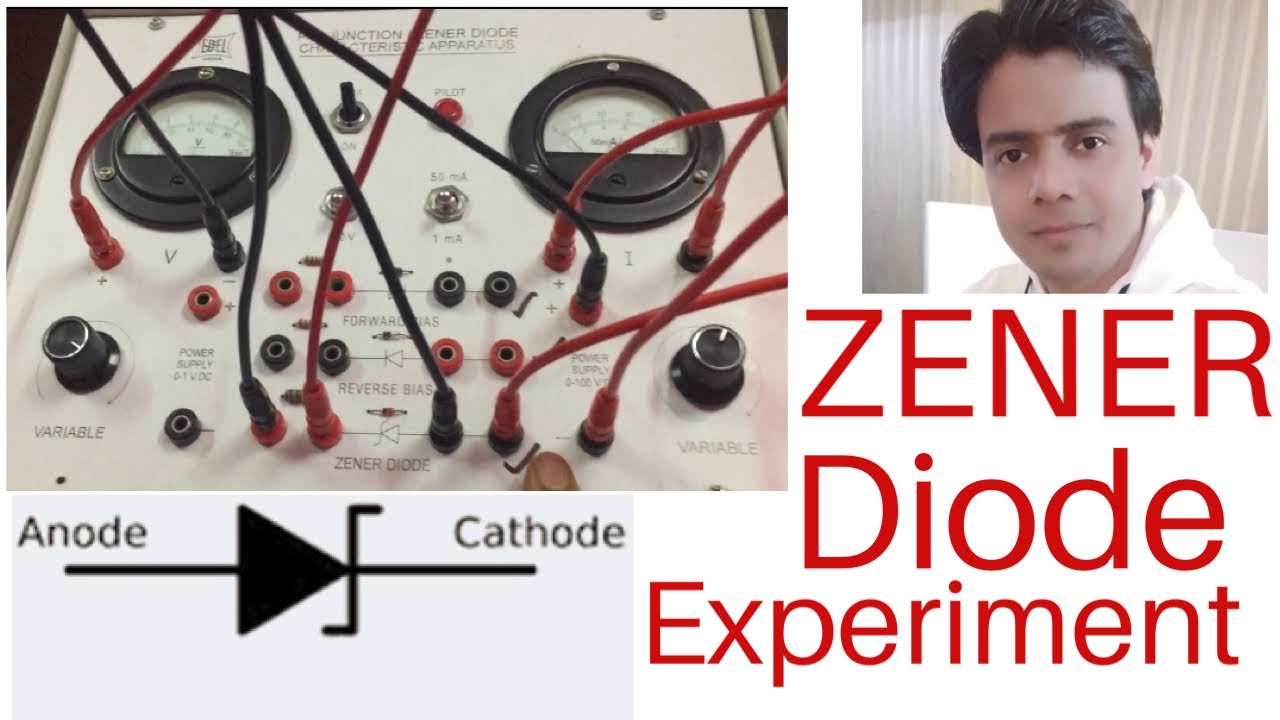 Zener diode experiment class 12 // #Zenerdiode // IV graph for zener diode // RK TOMAR