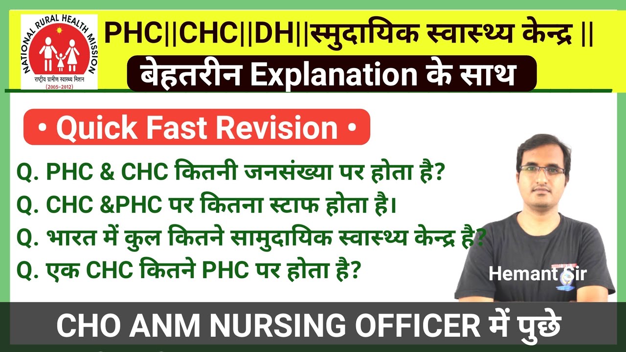 CHC|| PHC||SC|DH|| सामुदायिक स्वास्थ्य केंद्र ||CHO EXAM||ANM EXAM||RAJ CHO2022||UP ANM SYLLABUS