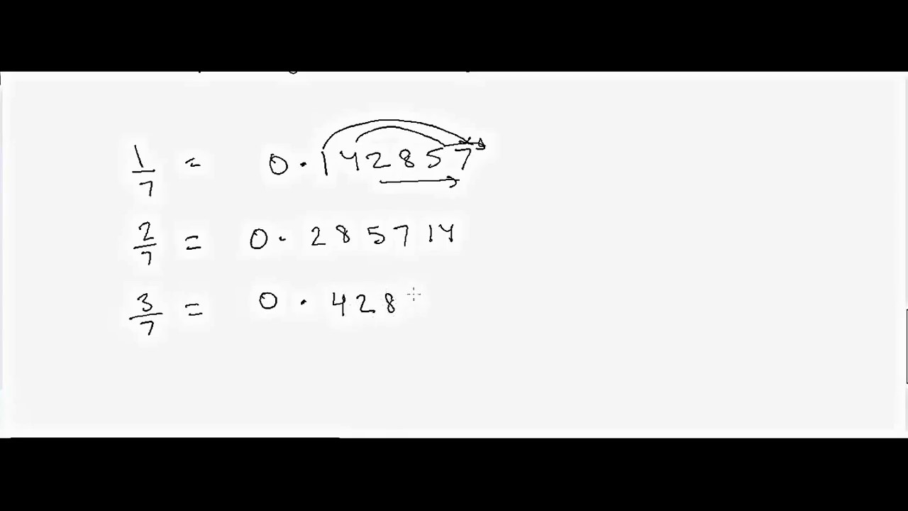 30 math tricks for fast calculations