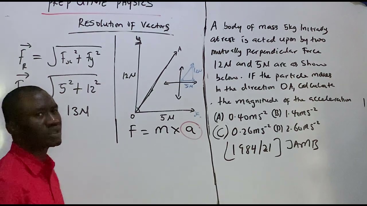 UTME PREP : VECTOR  ( 1984/ 21 ) 