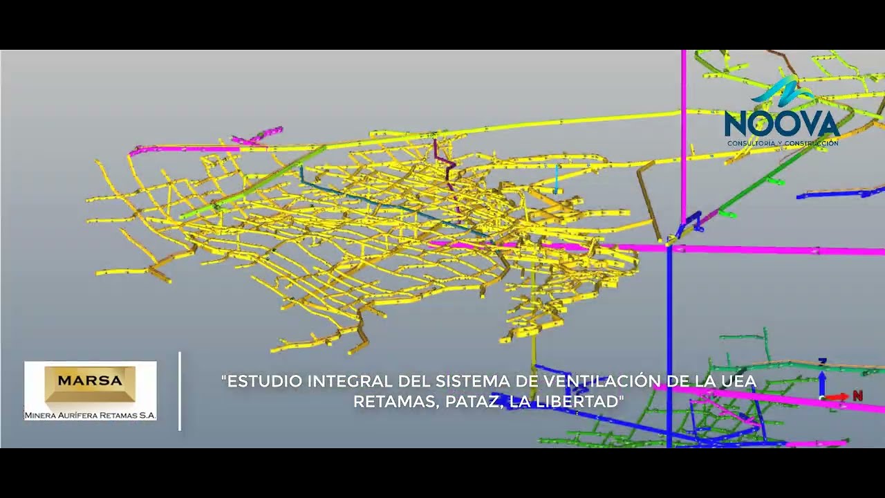 Proyecto Minera Aur&iacute;fera Retamas S.A.,