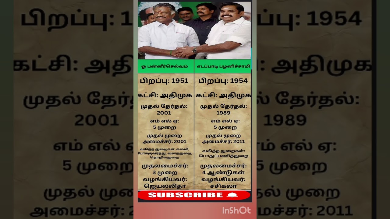 Ops VS Eps #politics #memes #stalinvsvijay #dmk #admk #electionnews