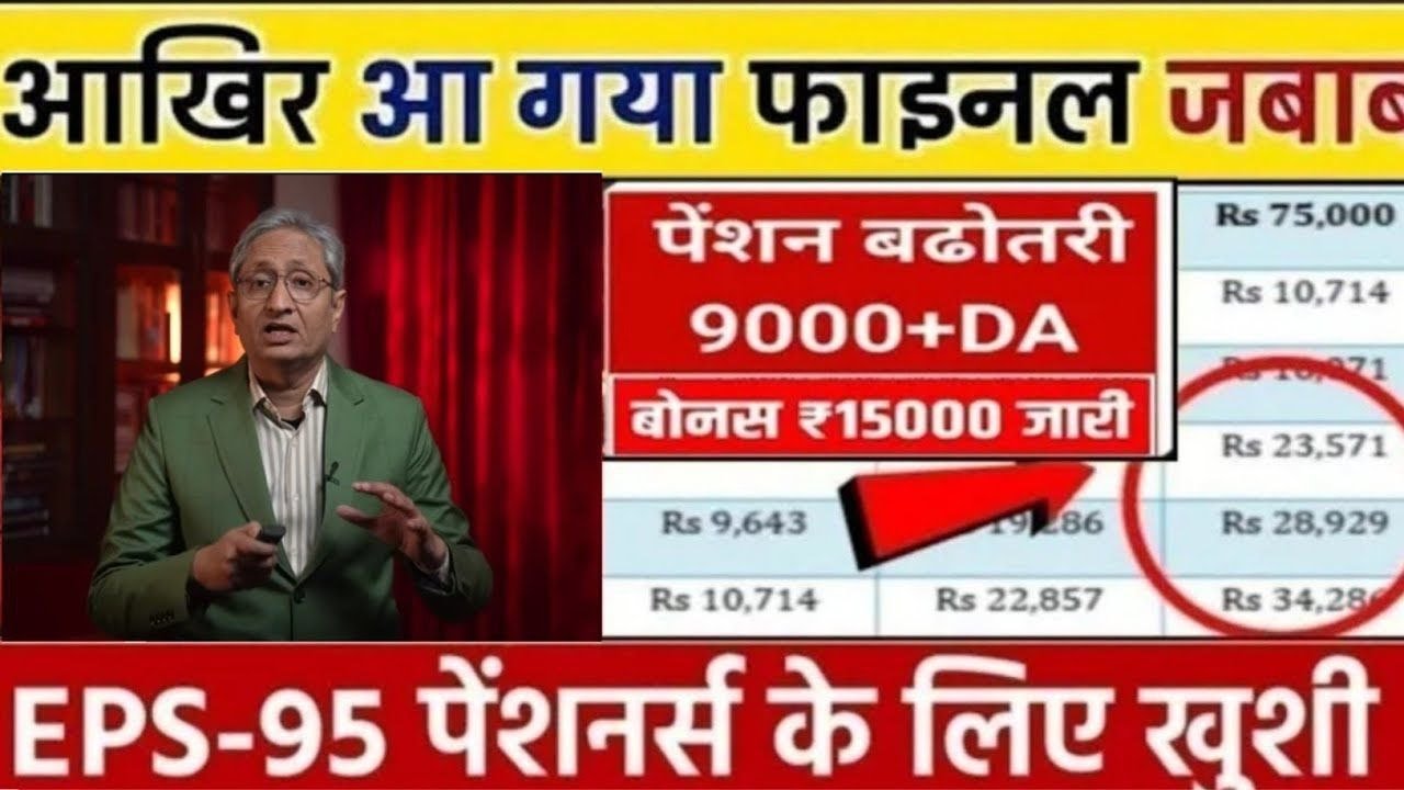 EPS 95 Pension Latest News 2026 | pension hike eps 95 NCP MP Supriya Sule in Lok Sabha