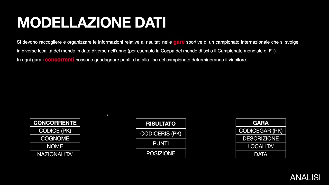 Modellazione dati: modello e r