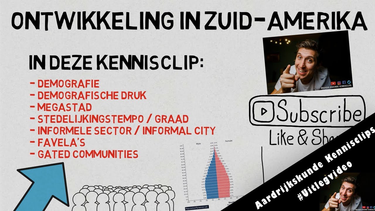 Demografische ontwikkelingen | Examentraining Zuid-Amerika | HAVO & VWO