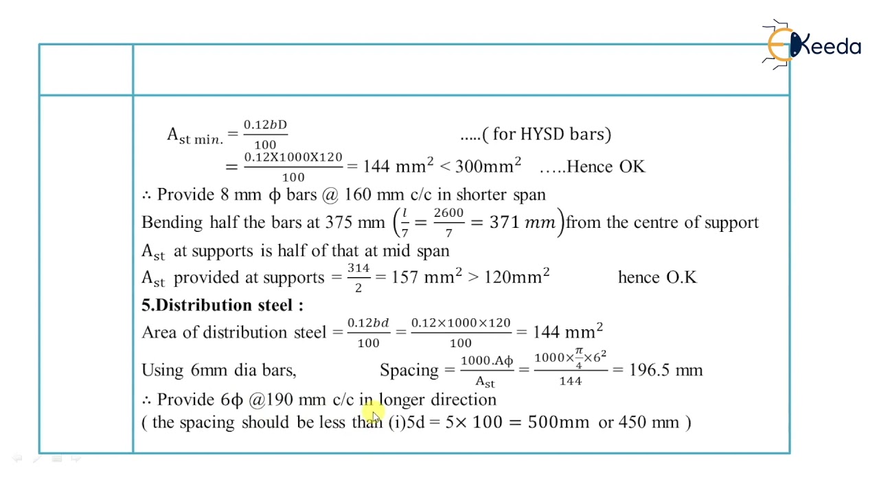 Design of One Way Slab (Simply Supported) 1 - Theory of Reinforced Concrete Structures