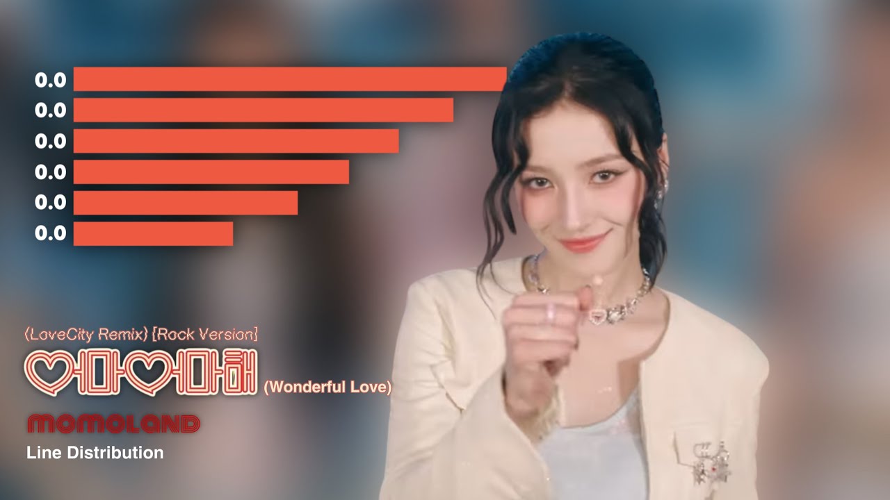 MOMOLAND (모모렌드) - Wonderful Love (어마어마해) 🎠 (LoveCity Remix [Rock Version]) | Line Distribution