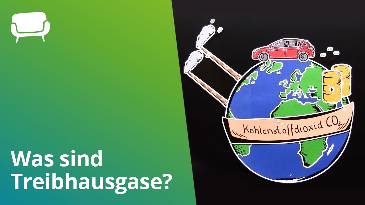 Treibhausgase &ndash; Entstehung und Wirkung | Chemie | Nichtmetalle