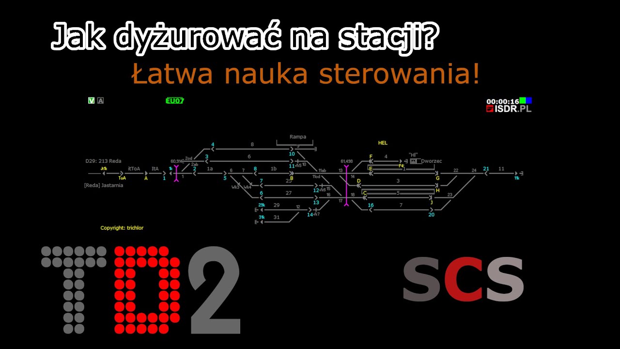 TD2 Poradnik | SCS | Jak dyżurować?