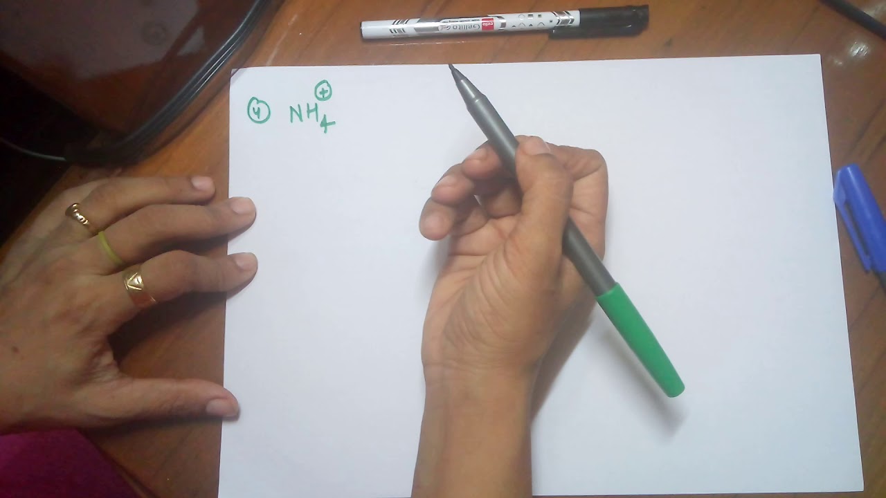 Hybridisation concept on your finger tips in 20 minutes. QUICK SUMMARY  by Seema Makhijani.
