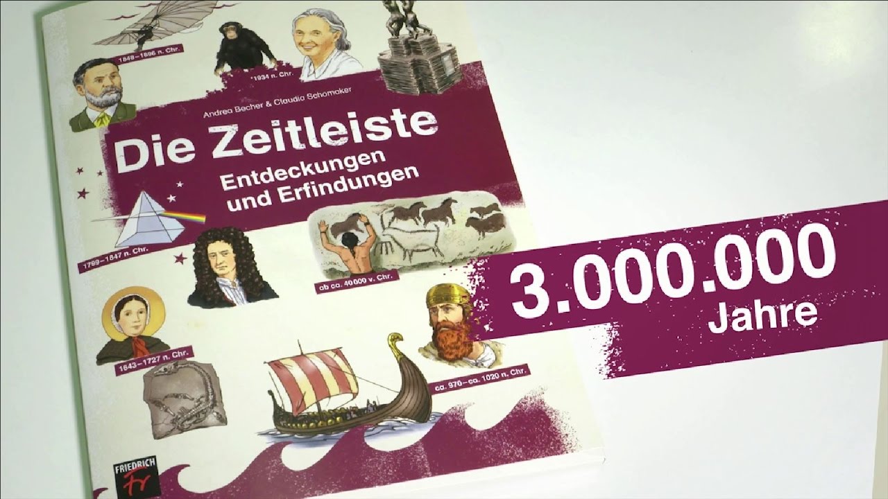 Friedrich Verlag - Zeitleiste