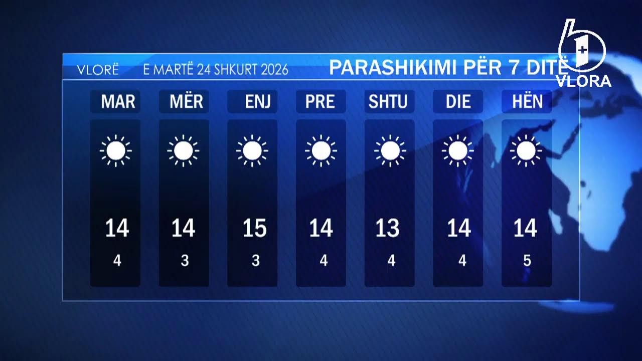 🔴LAJME/ TV 6+1 VLORA, 24 Shkurt 2026, ORA 14:30