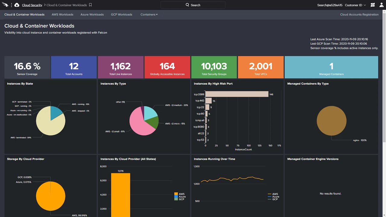 Cloud Security Posture Management with CrowdStrike