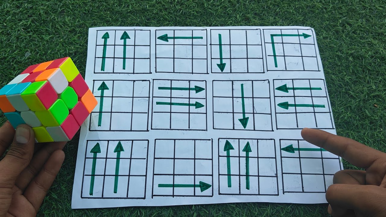 Watch This Before You Try Solving a Rubik's Cube