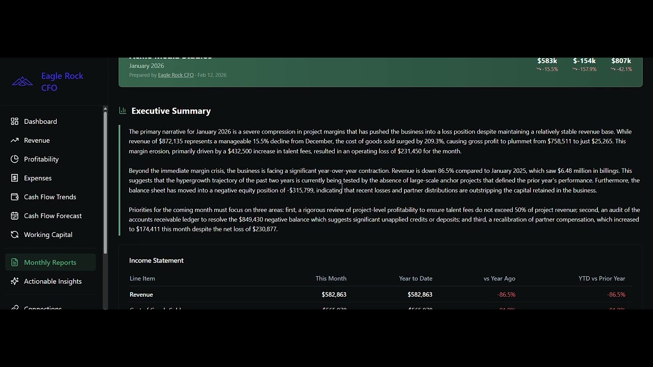 Stop Paying $10K/Month for Financial Reports &mdash; Watch AI Build One in Real Time