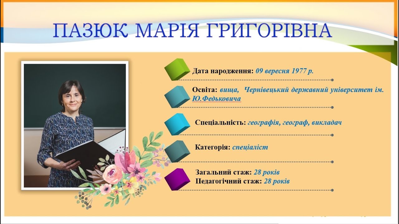 З досвіду роботи асистента вчителя Заставнівського опорного ЗЗСО І-ІІІ ступенів Пазюк М.Г.
