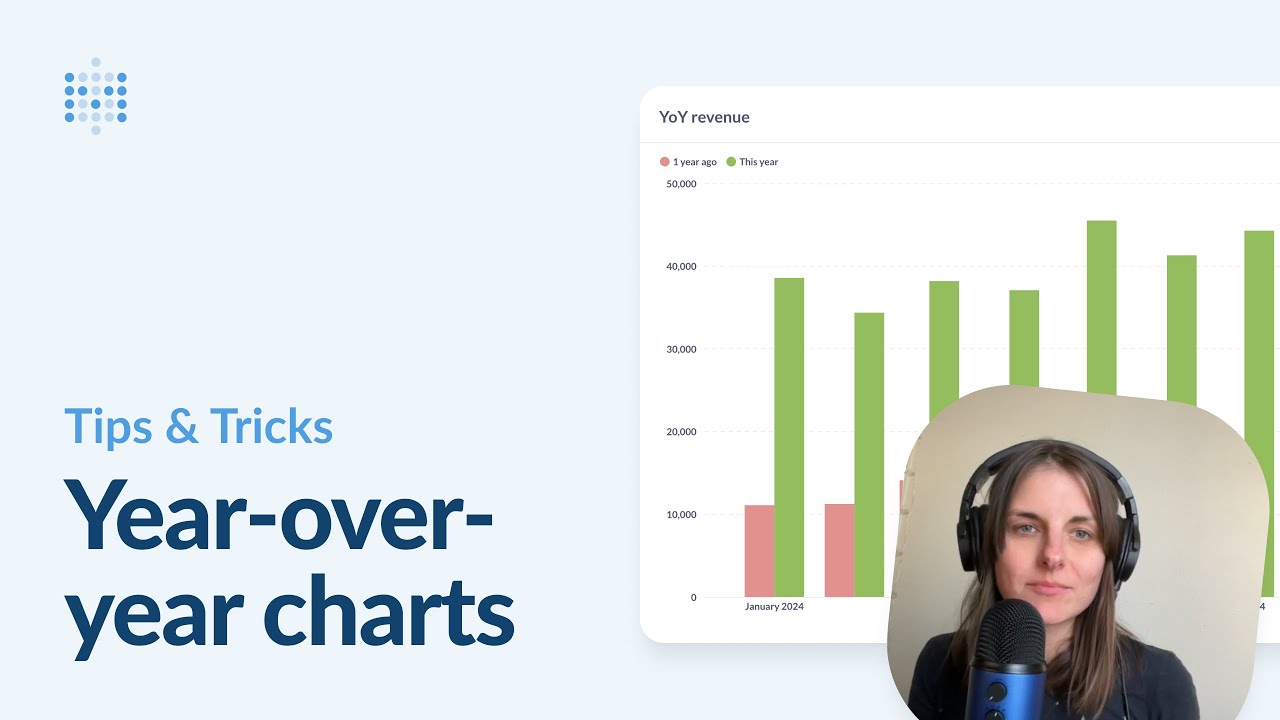 Year-over-year charts | Metabase tutorial