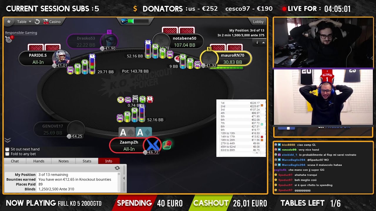 LA MANO PIU' ASSURDA IN UN TORNEO DI POKER? | AA-KK-QQ-88 PRE FINAL TABLE?