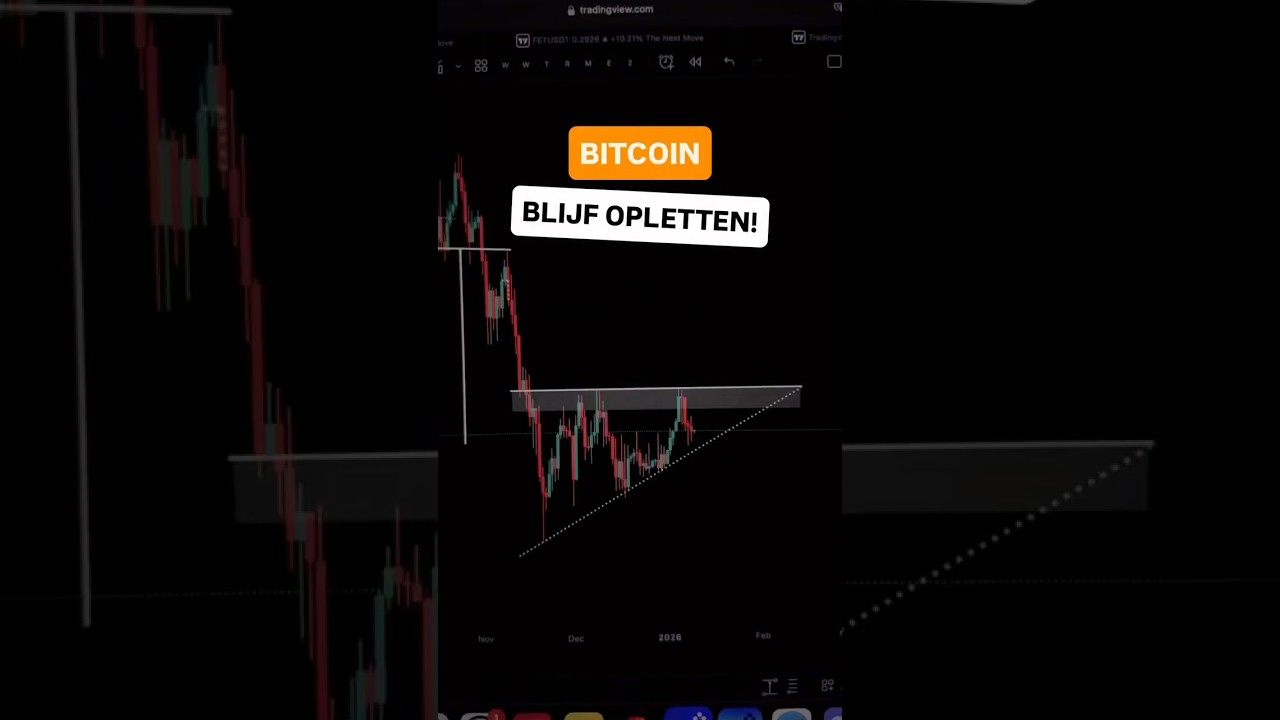 Blijf opletten de volgende move komt eraan!📈📉 Geen financieel advies, handelen altijd op eigen ris
