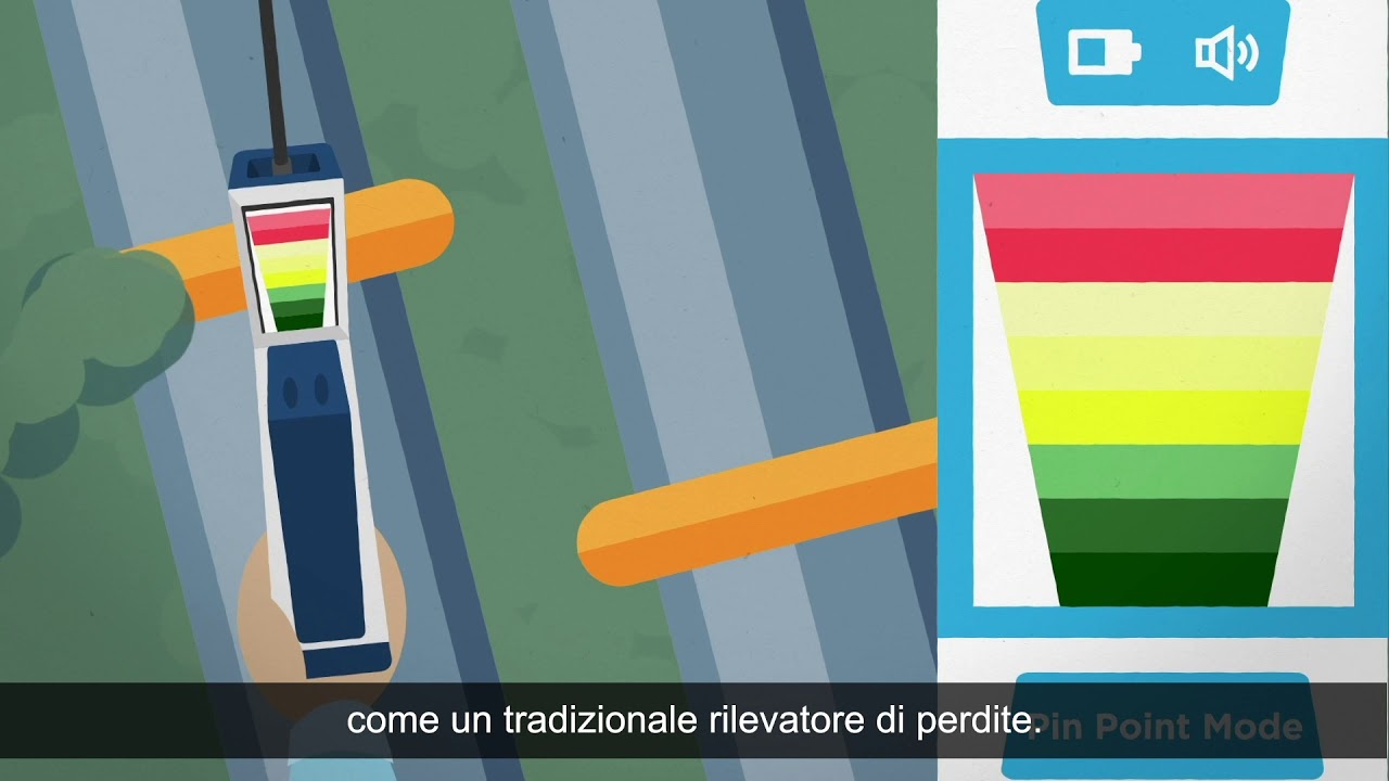 D-Tek Stratus, Rilevatore di perdite, video introduttivo