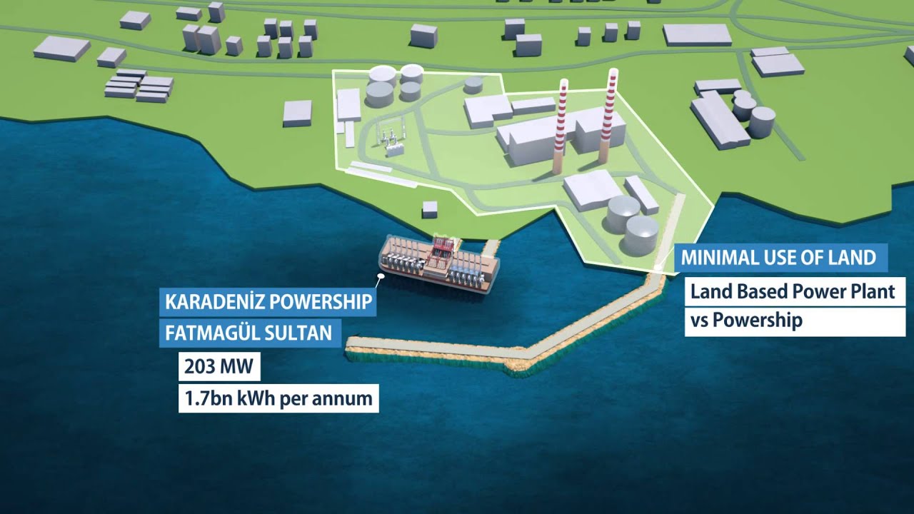 Karpowership's electricity-generating vessels