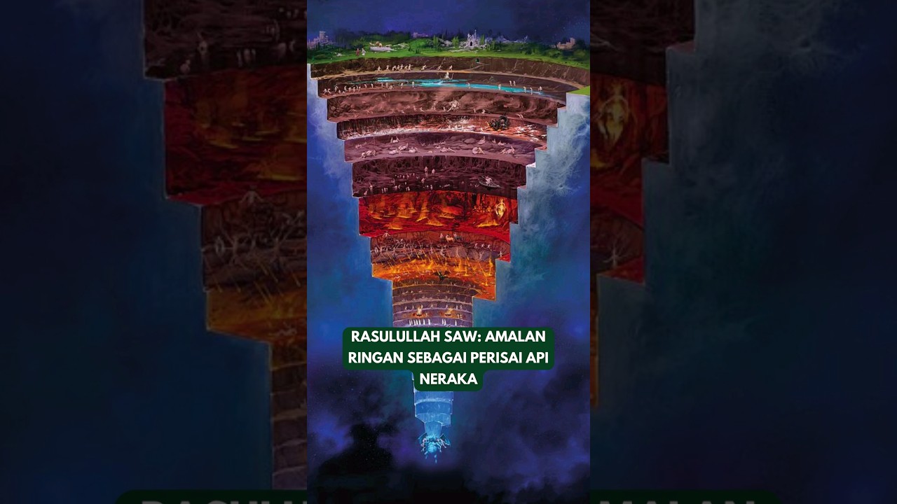 Rasulullah SAW: Amalan Ringan Sebagai Perisai Api Neraka