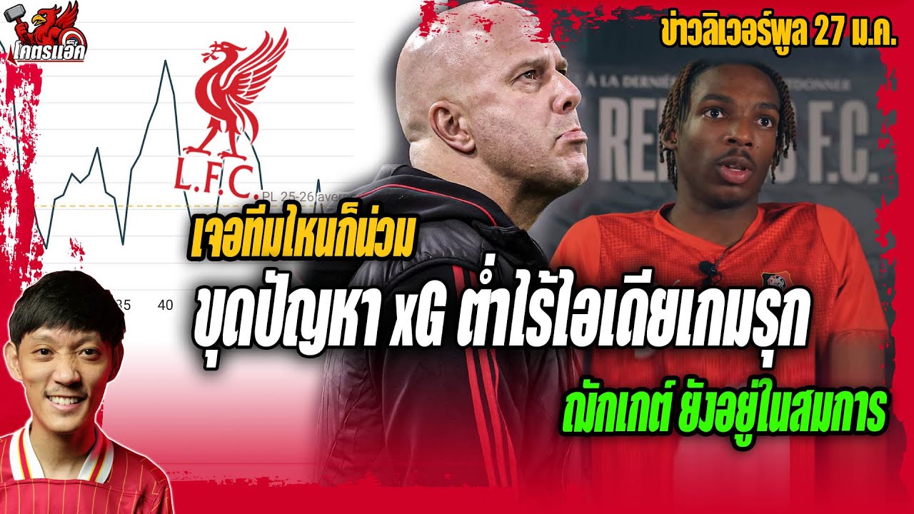 ขุดปัญหาหงส์xGต่ำไร้ไอเดียเกมรุก-เจอทีมไหนก็น่วม/ฌักเก้ต์ยังอยู่ในสมการ