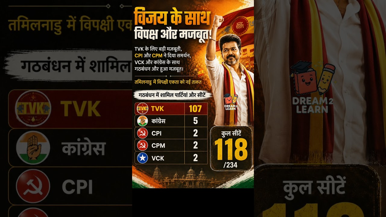 Tamil Nadu Politics Changed! Vijay&rsquo;s TVK Alliance Reaches 118 Seats #tvk #bjp #tamilnadupolitics