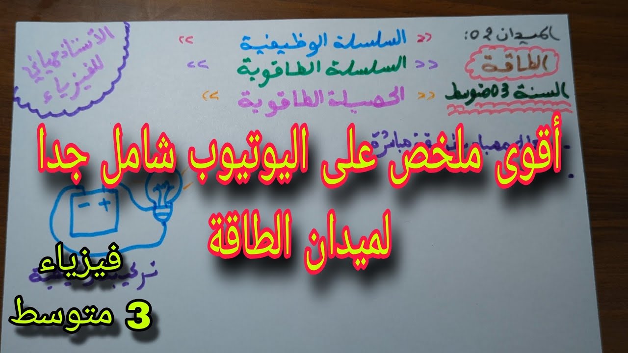 ملخص شامل للميدان الثاني الطاقة للسنة الثالثة متوسط/السلسلة الوظيفة و الطاقوية/الحصيلة الطاقوية