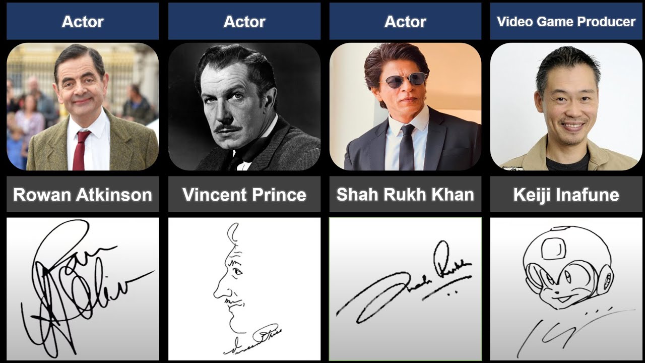 Coolest Signatures From Famous People