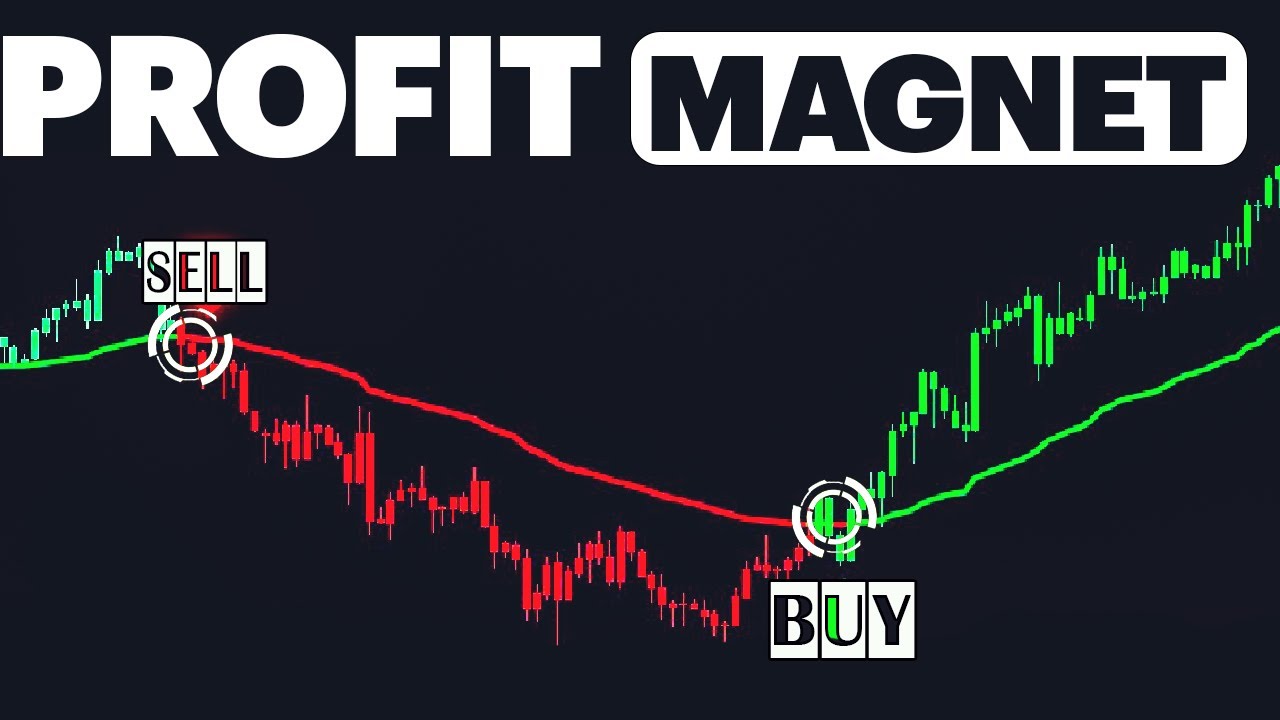 This Is the Most Accurate TradingView Indicator for Possible Profits