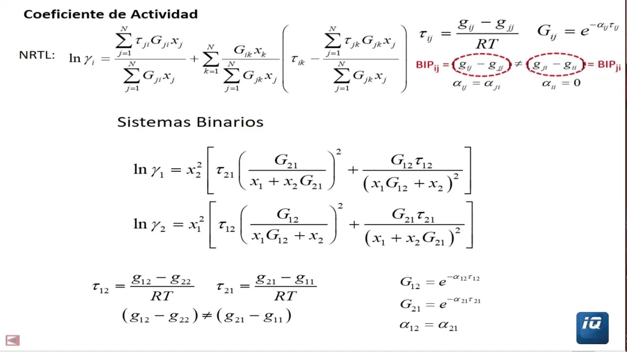 El Modelo NRTL
