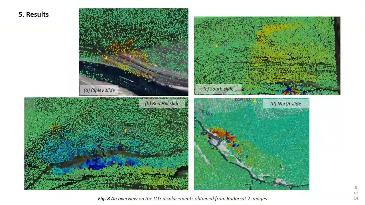 Spaceborne InSAR capabilities for monitoring ground hazards