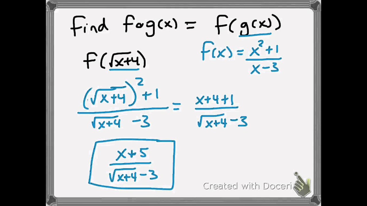 Finding domain of composite functions