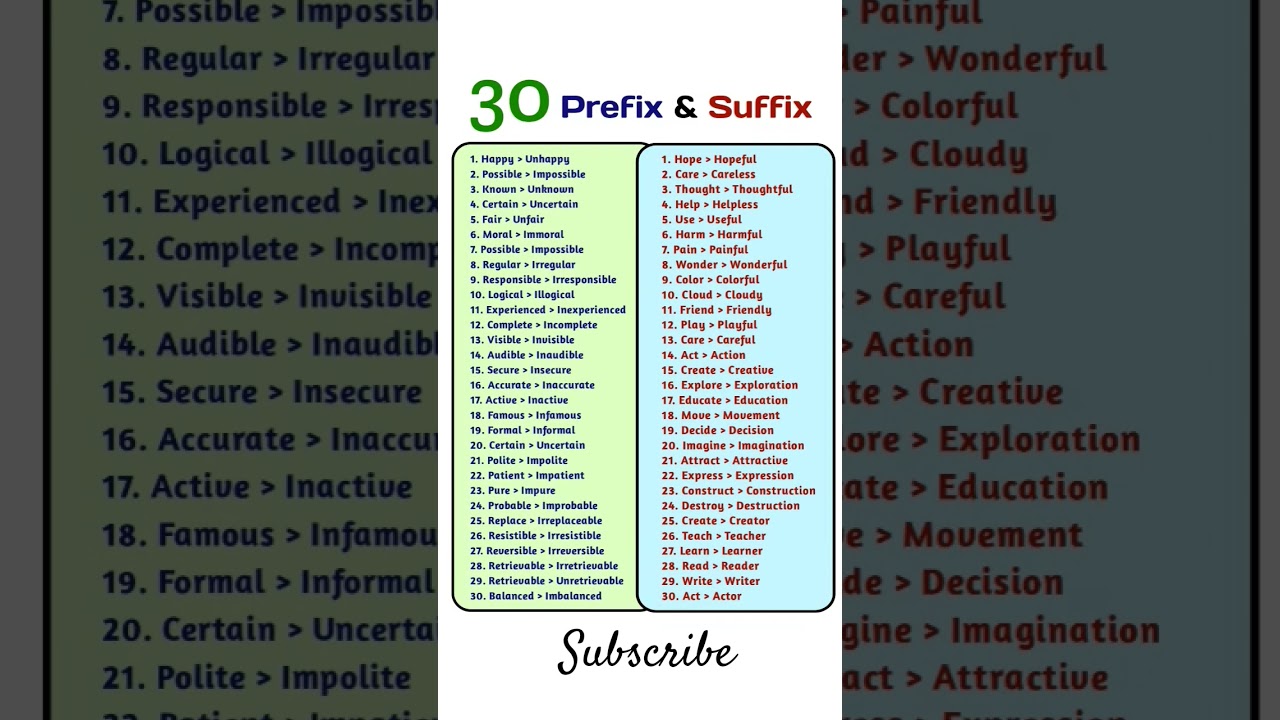 30 Prefix & Suffix | Prefix and suffix #prefix #suffix #english #shorts #viral #ytshorts #trending