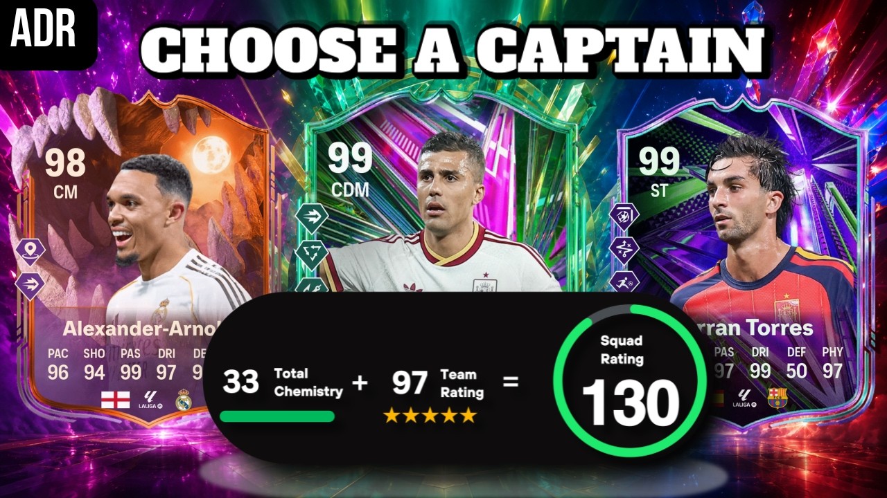 ЧЕЛЛЕНДЖ 130 FUT DRAFT №33