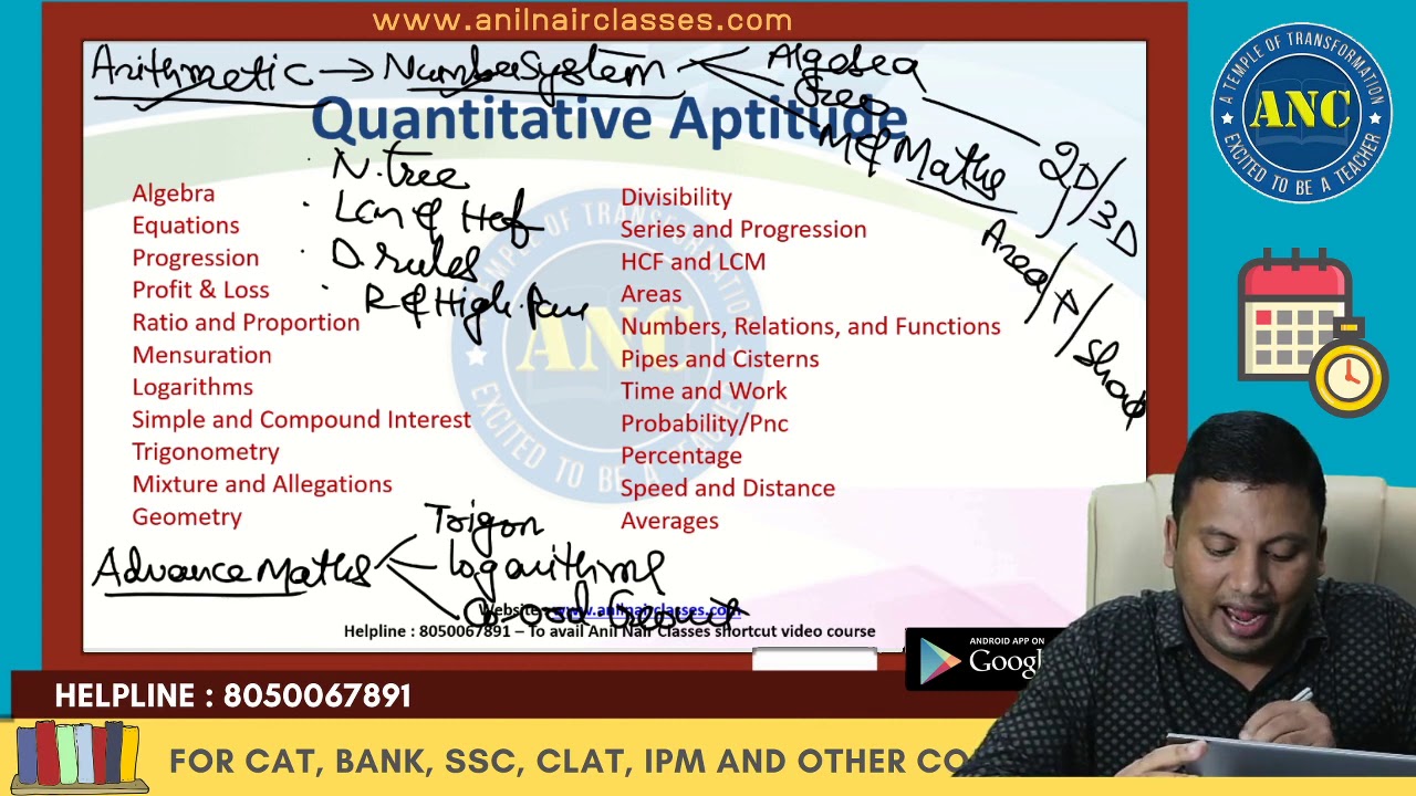 Co Cubes Written Test | Pattern, Syllabus,Topics | Campus Placements | AnilNair Classes Shortcuts