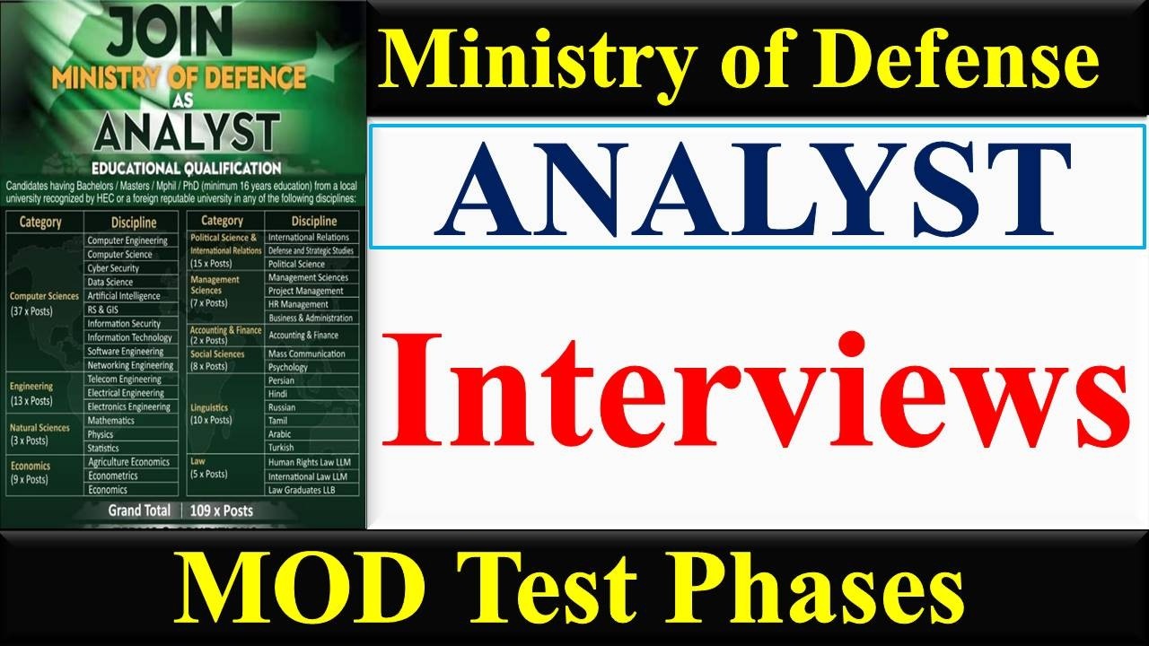 MOD Analyst Interview Preparation | MOD Analyst Jobs | Descriptive and Psychometric Test Results |