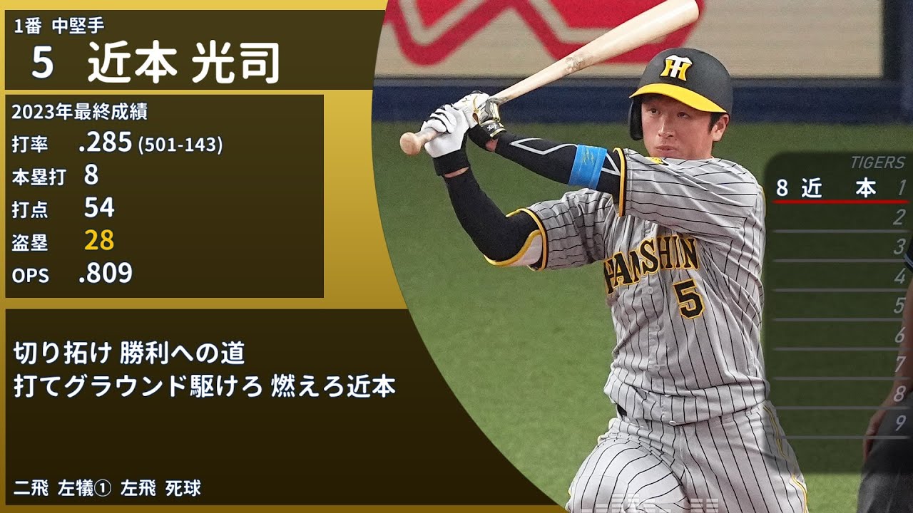 2023年開幕戦 12球団のスタメンで1-9