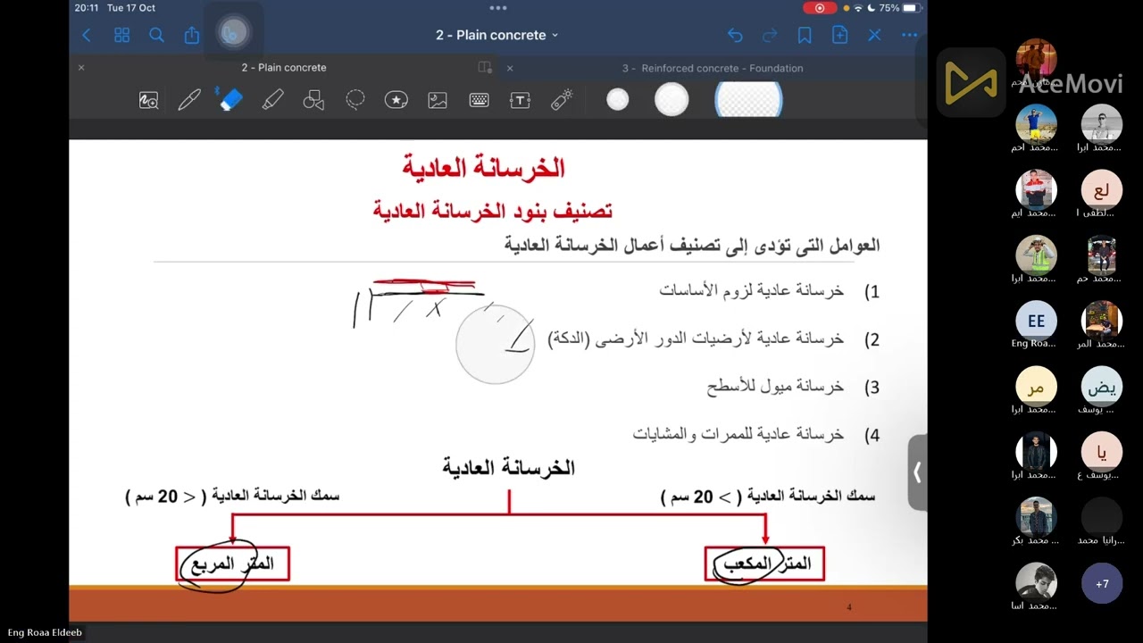 حصر كميات - حصر الخرسانة العادية
