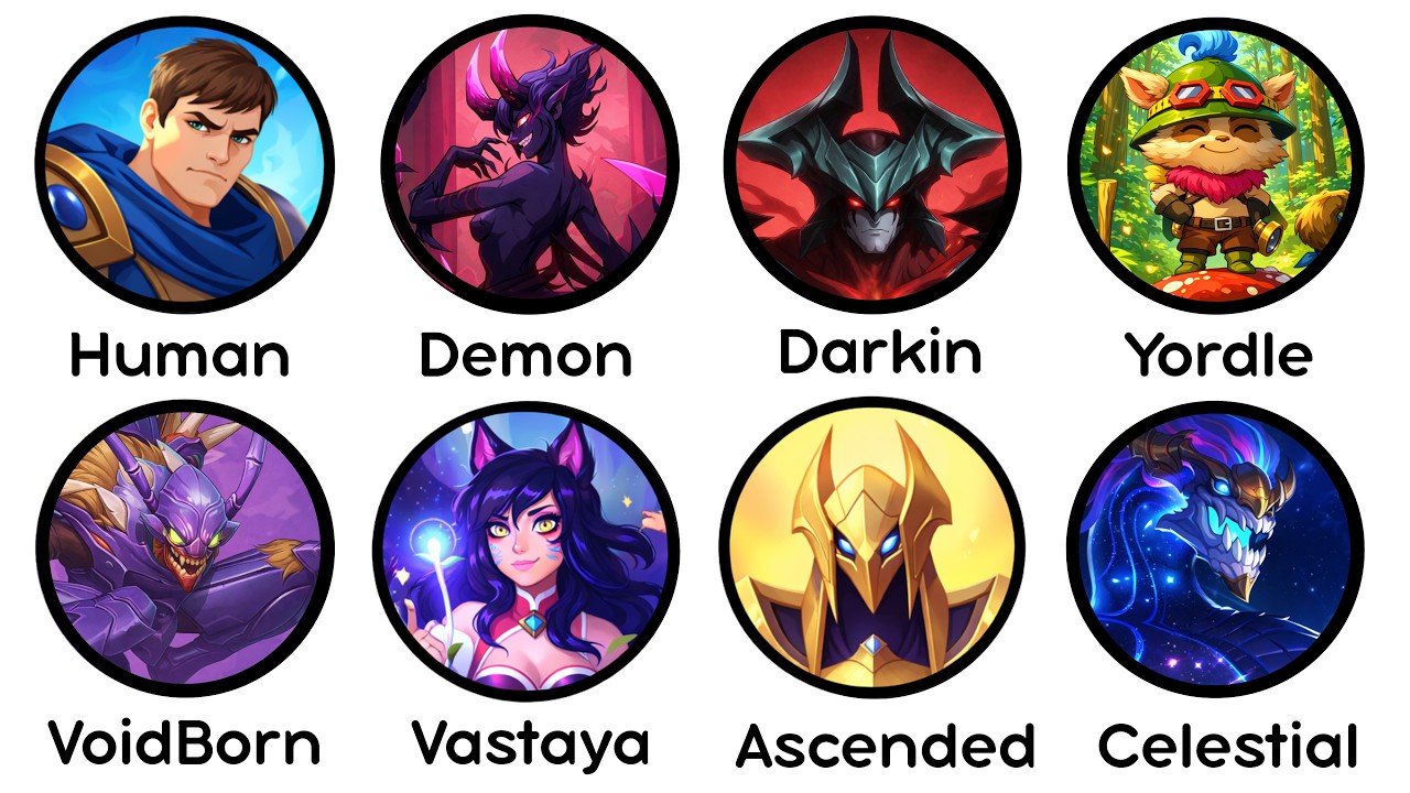 Every Race/Species Living in League of Legends Universe