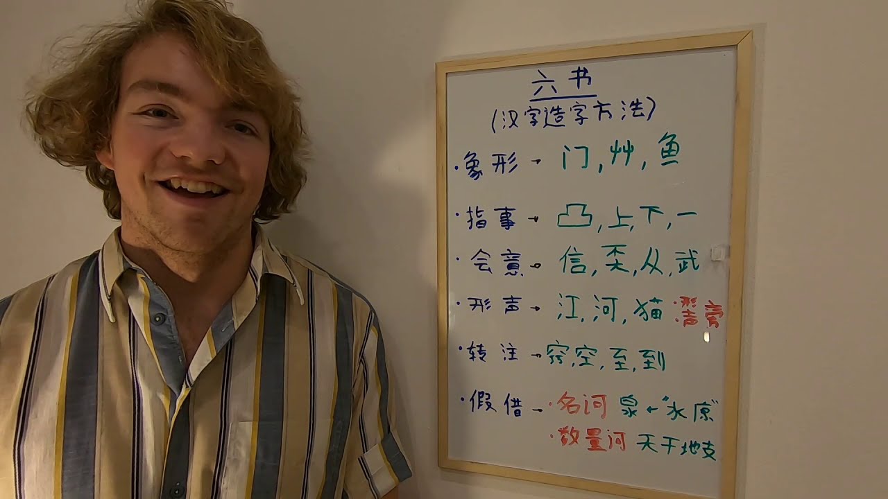 Creation of Chinese Characters 汉字造字方法《六书》