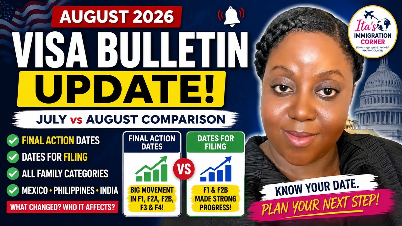 August 2026 Visa Bulletin: BIG Family Visa Movement! F1, F2A, F2B, F3 & F4