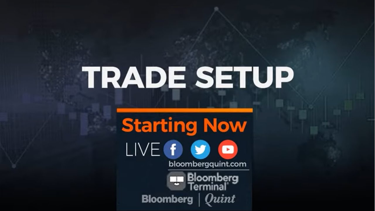Trade Setup: 11 February 2021