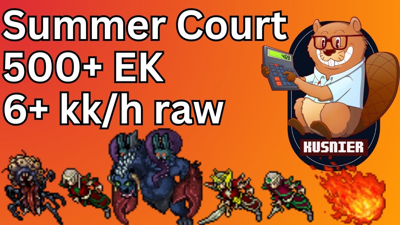 Summer Court | 500+ Knight | 6.2 kk/h raw | Tibia