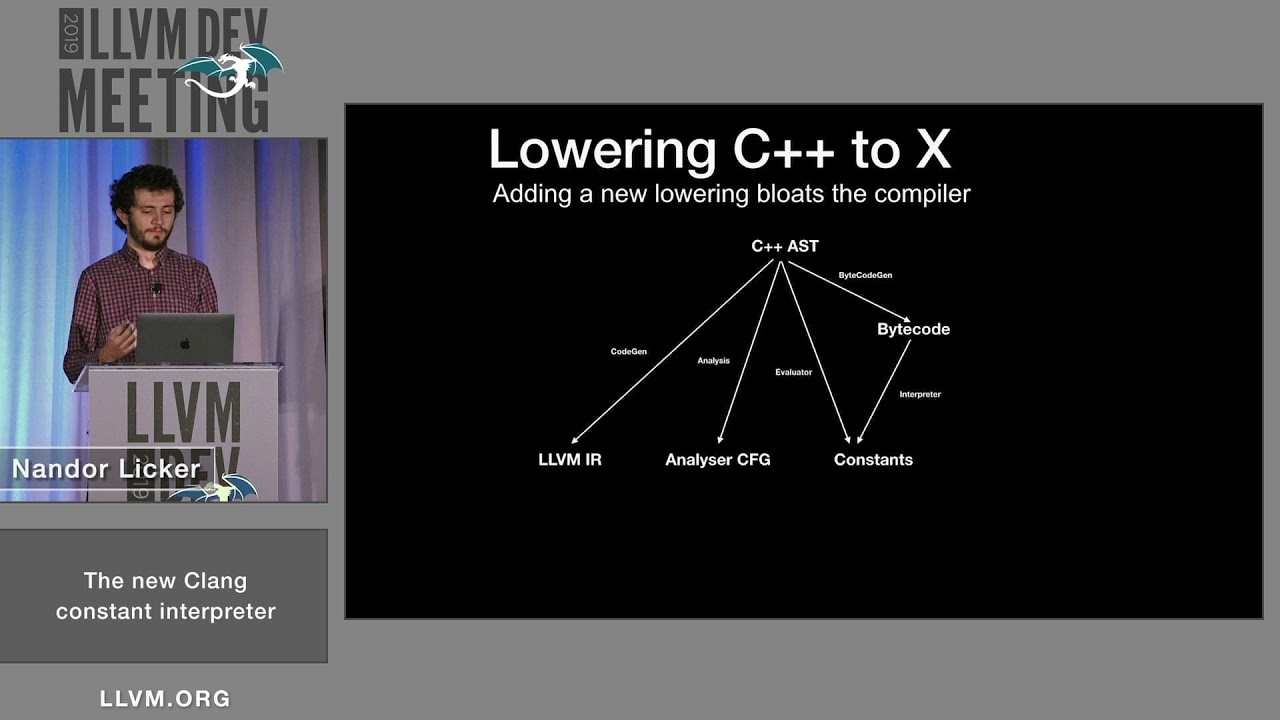 2019 LLVM Developers’ Meeting: N. Licker “The clang constexpr interpreter”
