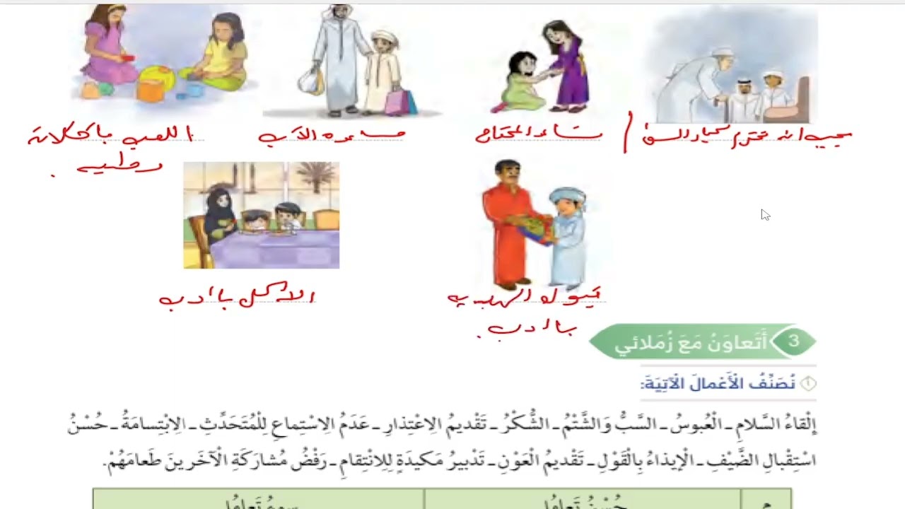 حل أسئلة و شرح درس حسن المعاملة كتاب التربية الإسلامية الصف الرابع المنهاج الاماراتي